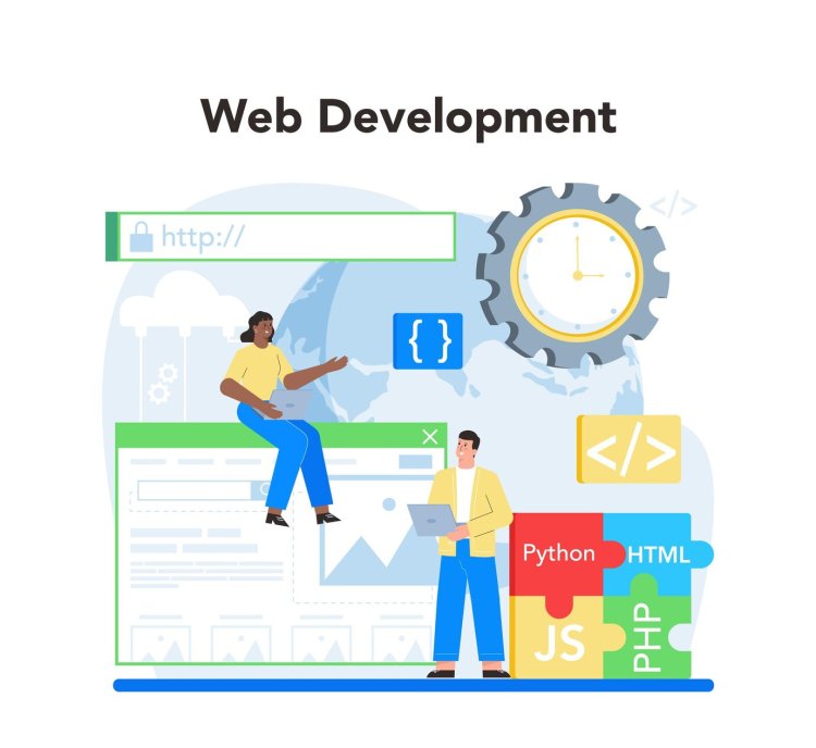 How Custom Web Portal Development Services Can Transform Your Business