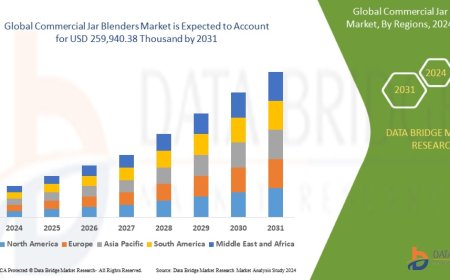 Commercial Jar Blenders Market Set for Robust Growth Amid Rising Demand from Foodservice Sector