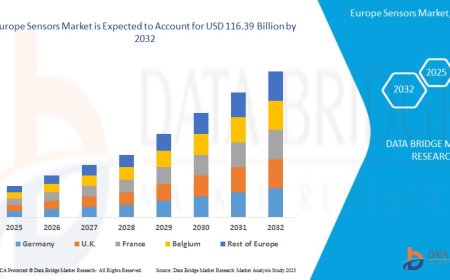 Europe Sensors Market: Powering the Future of Smart Technology and Industrial Innovation"