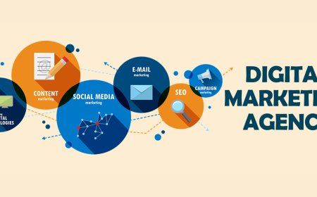 How the Right Digital Marketing Agency in USA Drives 10X Growth