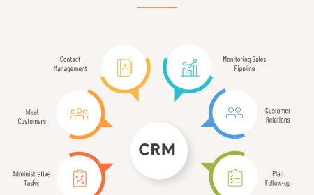 The Complete Guide to CRM Software Development Across Industries