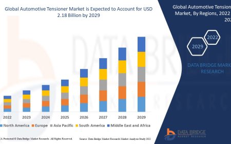 Emerging Trends and Opportunities in the Automotive Tensioner Market: Forecast to 2029