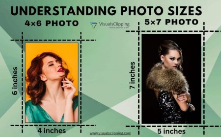 Choosing the Perfect Print: 4×6 vs 5×7 Photo Sizes Explained