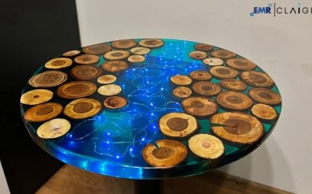 Global Epoxy Resin Market: Trends, Applications and Investment Opportunities