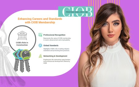 Which Benefits Come with CIOB Membership?