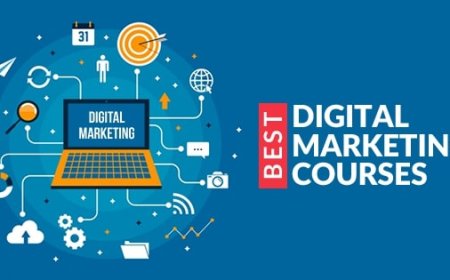 Best Digital Marketing Courses & Certifications - CodeSquadz