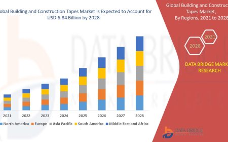 Rising Demand and Innovations Drive Growth in the Building and Construction Tapes Market