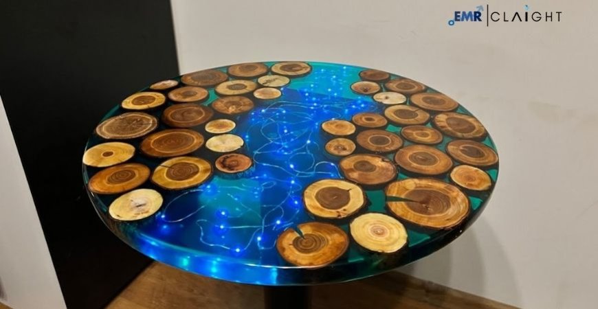 Global Epoxy Resin Market: Trends, Applications and Investment Opportunities