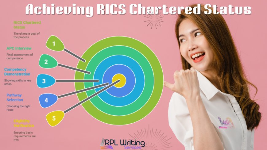 Is RICS Membership Good for Your Career?